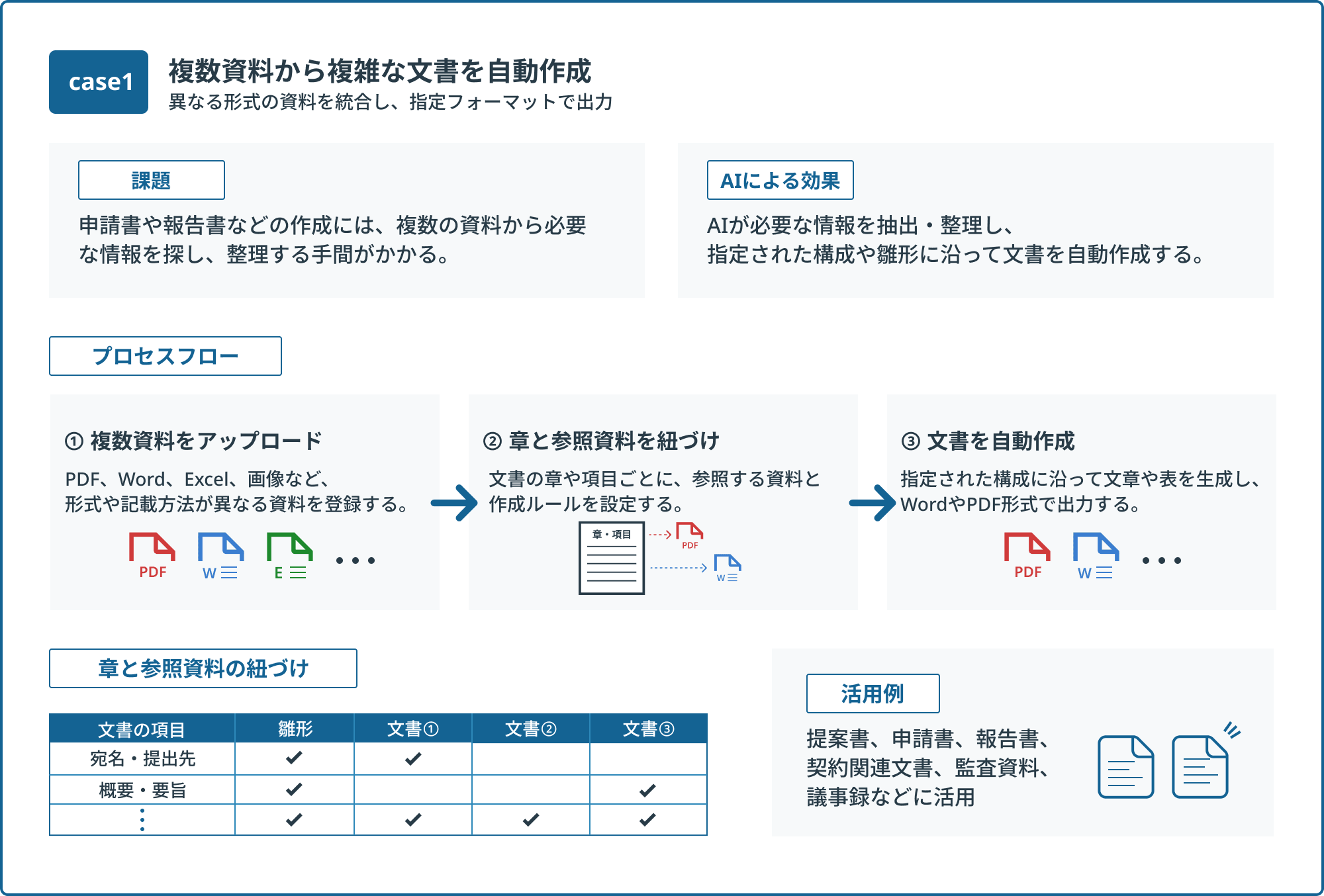 case1
