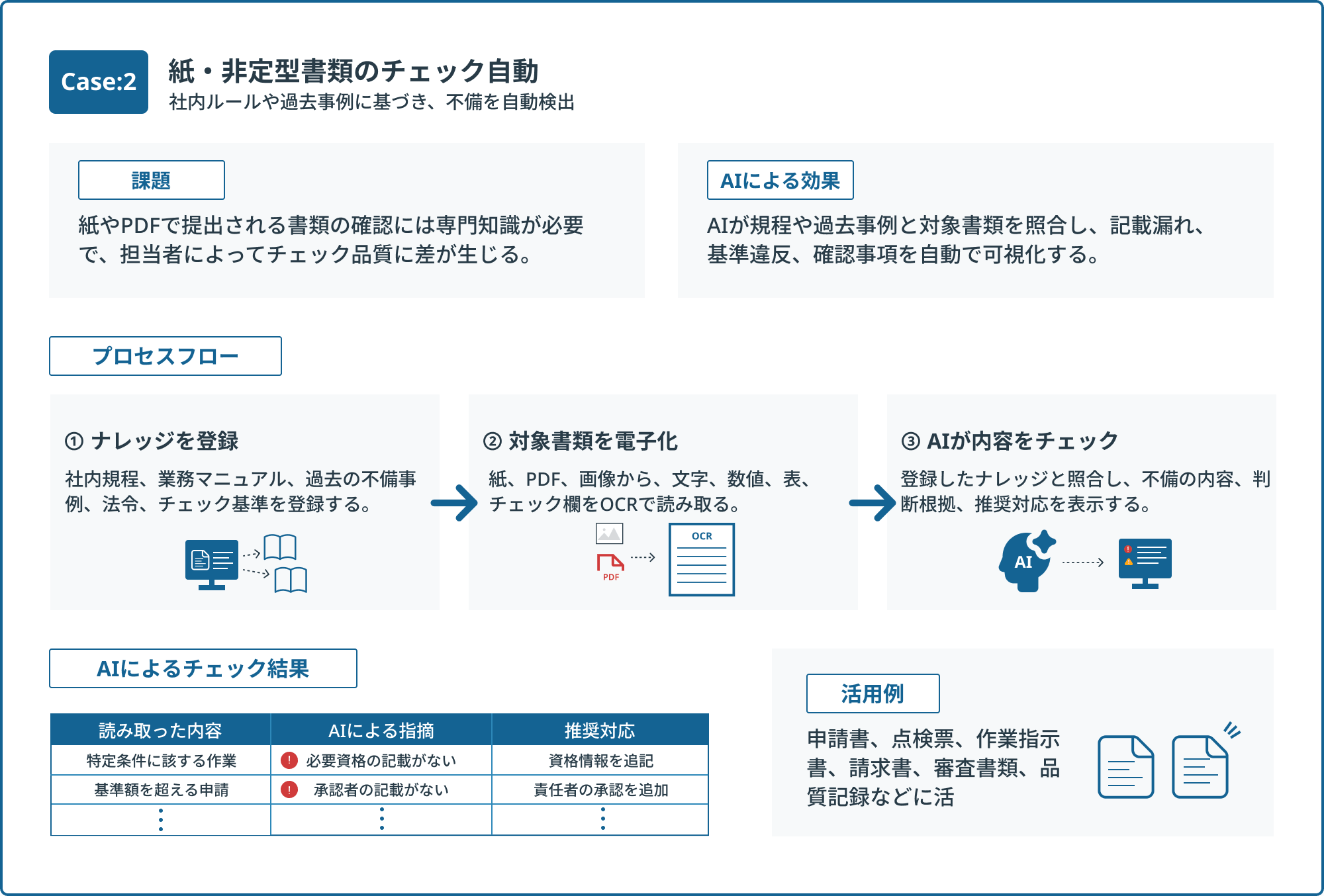 case1