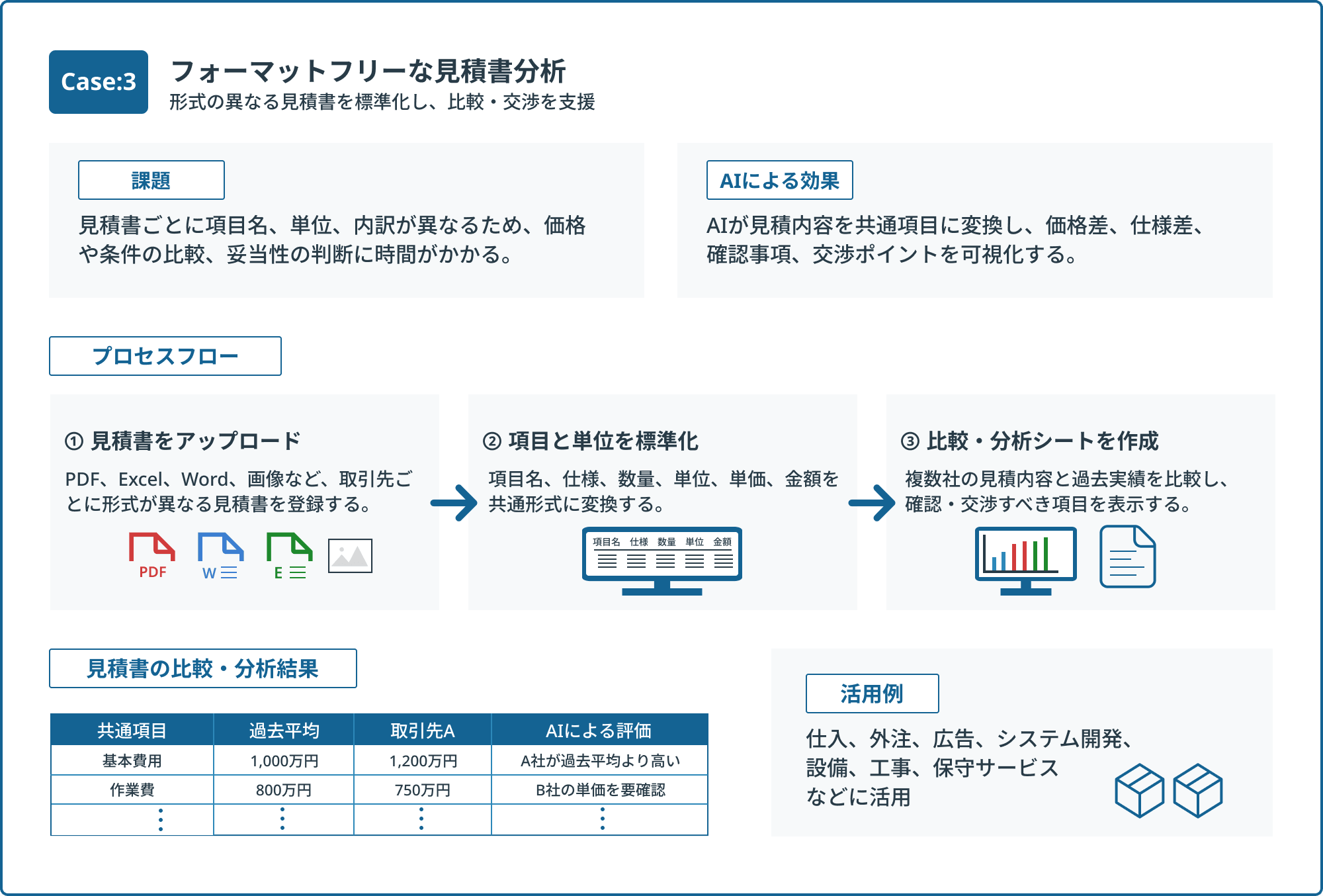 case1