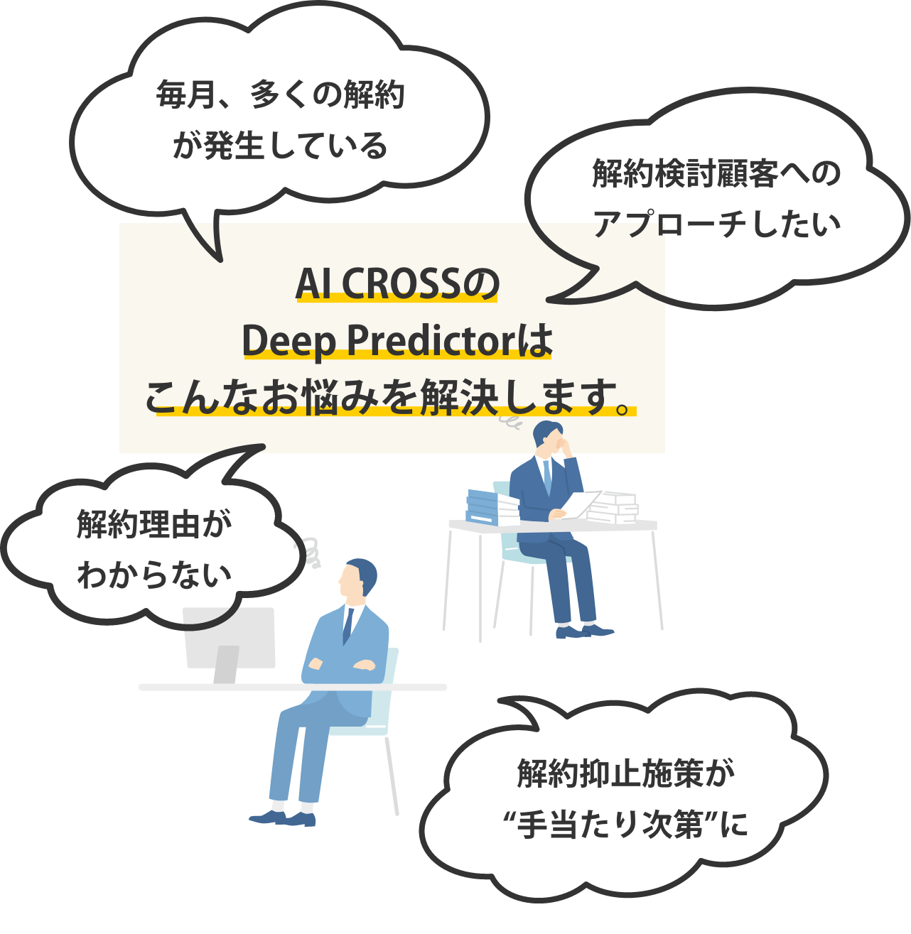 解約・離脱防止におけるこのような課題はありませんか？