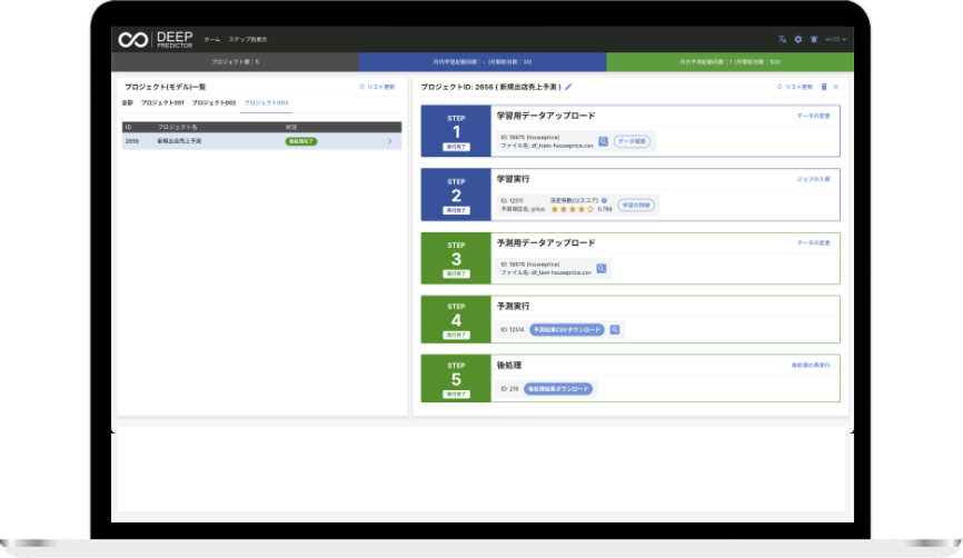 DEEP PREDICTOR管理画面