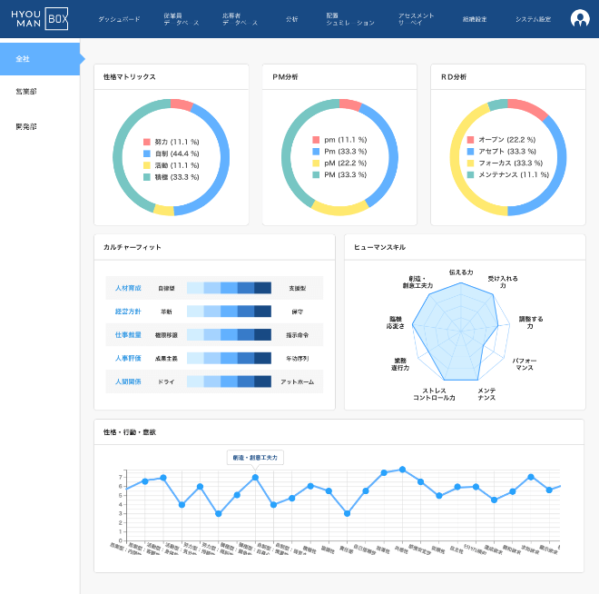 管理画面イメージ