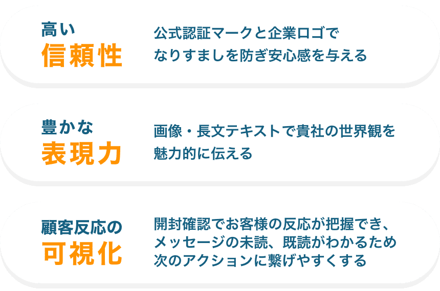 高い信頼性・豊かな表現力・顧客反応の可視化