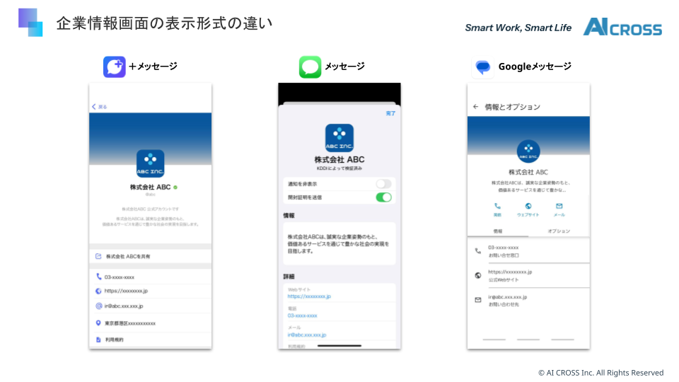 RCSの企業情報画面の表示形式の違い