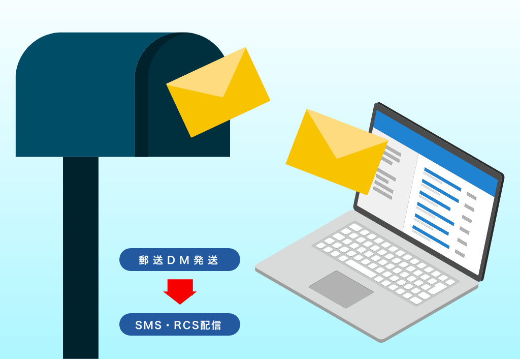 DM発送代行とは？費用・作業工程・選び方｜郵送DMからSMS・RCSへ切り替える方法も解説